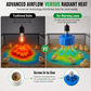 Warm Chicks Instantly! Thermostat Fan-Forced Pet Heat Lamp