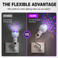 Aim Party Lights Instantly! Flexible E27 Gooseneck Light Adapter