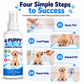 Guide Potty Habits Instantly! Puppy Potty Training Spray