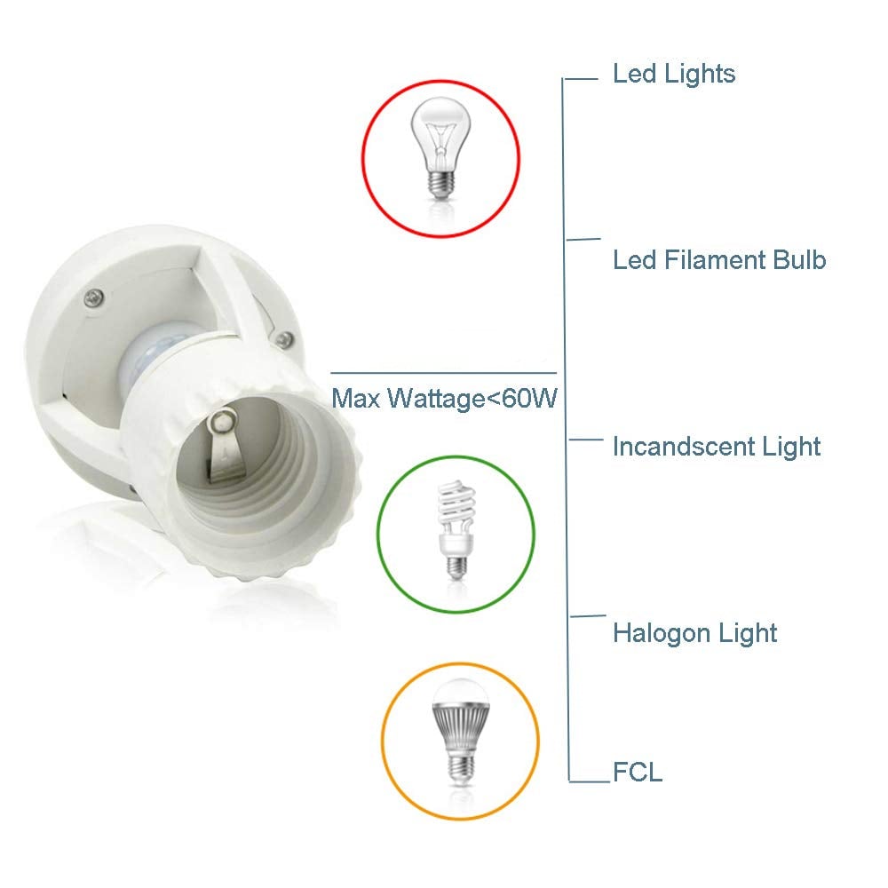 Light Up Dark Corners Instantly! E27 Motion Sensor Bulb Socket