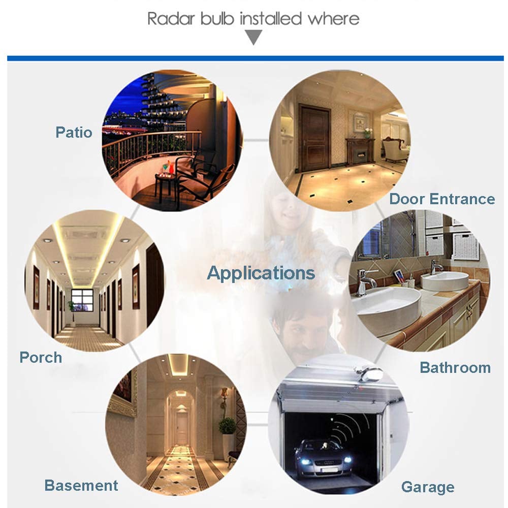 Light Up Dark Corners Instantly! E27 Motion Sensor Bulb Socket