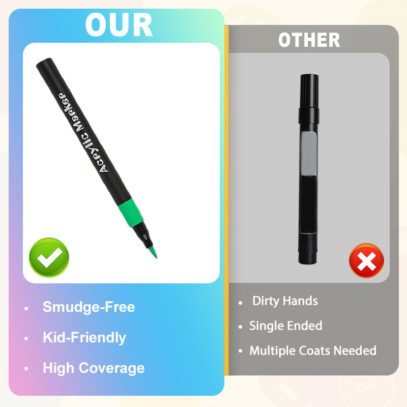 Paint On Any Surface Instantly! No-Bleed Acrylic Paint Markers