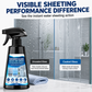 Stop Water Marks Instantly! Hydrophilic Shower Glass Spray