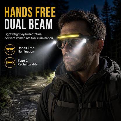 Light Up Hands-Free Instantly! USB Rechargeable Clip-On Glasses Light