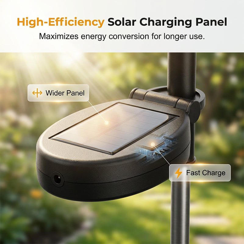 Light Up Pathways Instantly! Vintage Solar Dusk-to-Dawn Garden Lights