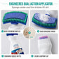 Clean Rugs & Sofas Instantly! Waterless Fabric Foam Cleaner