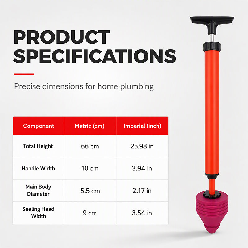 Unclog Drains Instantly! High-Pressure Air Drain Cleaner