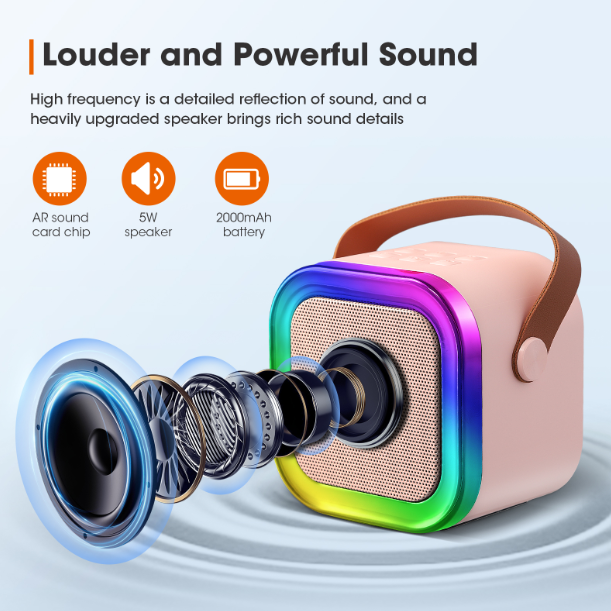 Sing Together Instantly! Mini Kids Karaoke Machine with 2 Wireless Mics