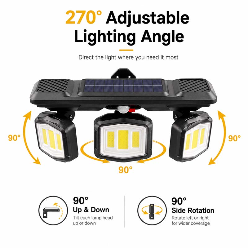 Light Up Dark Yard Instantly! Solar Motion Sensor Wall Light