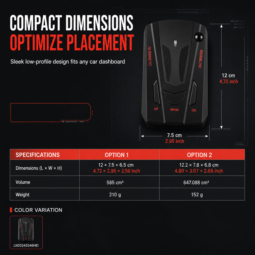 Avoid Hidden Fines Instantly! 360° Scanning Car Radar Detector