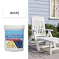Water-Based Peelable Protective Coating