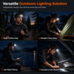 Light Any Path Hands-Free Instantly! USB-C Rechargeable LED Headlamp