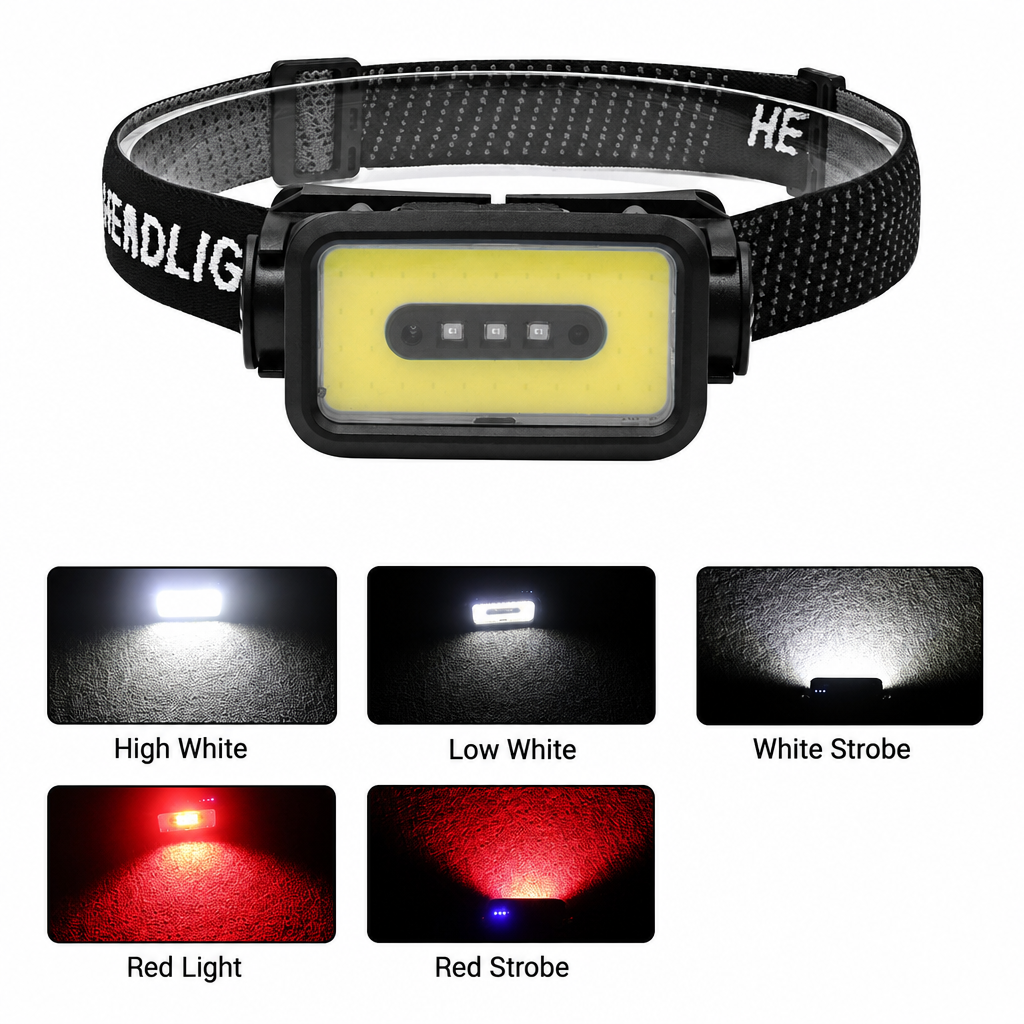 Light Any Path Hands-Free Instantly! USB-C Rechargeable LED Headlamp
