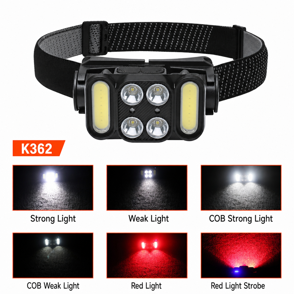 Light Any Path Hands-Free Instantly! USB-C Rechargeable LED Headlamp