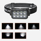 Light Any Path Hands-Free Instantly! USB-C Rechargeable LED Headlamp