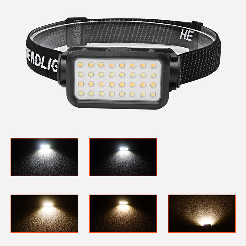 Light Any Path Hands-Free Instantly! USB-C Rechargeable LED Headlamp