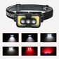 Light Any Path Hands-Free Instantly! USB-C Rechargeable LED Headlamp