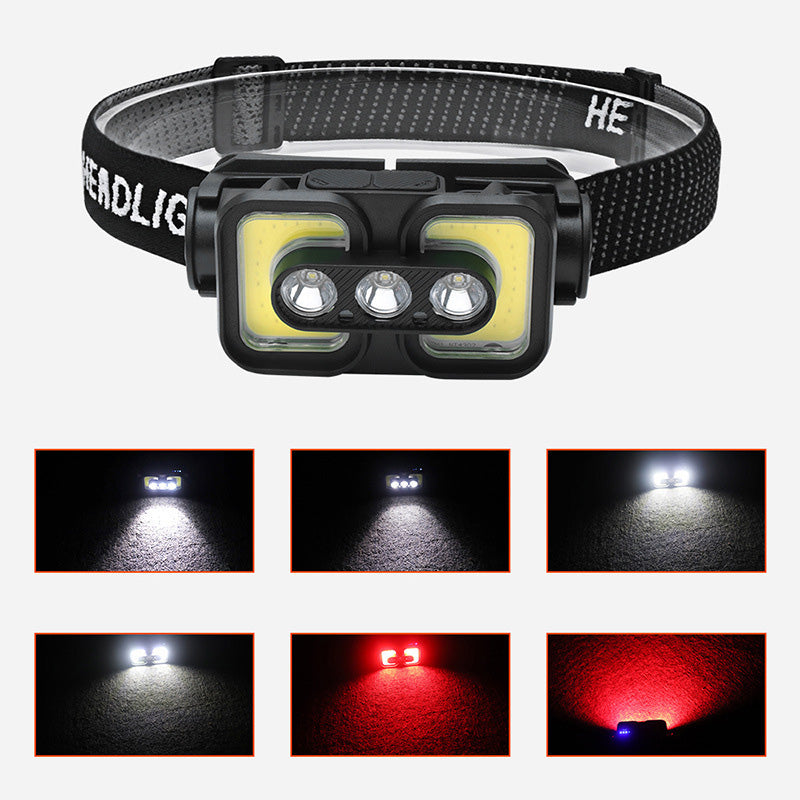 Light Any Path Hands-Free Instantly! USB-C Rechargeable LED Headlamp