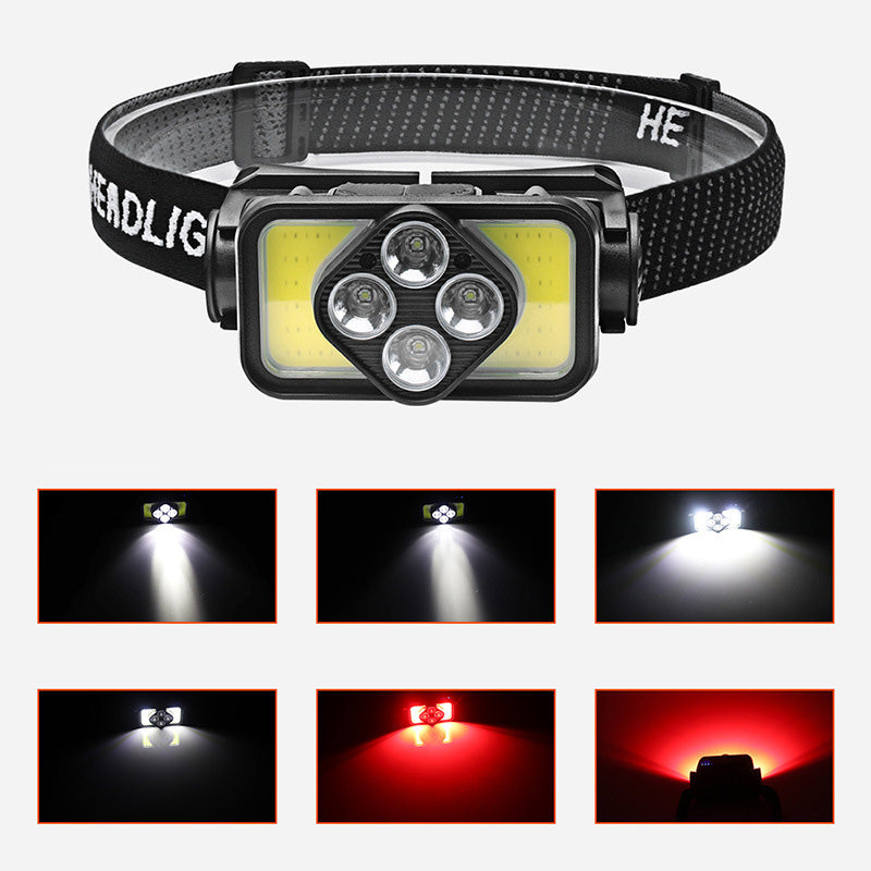 Light Any Path Hands-Free Instantly! USB-C Rechargeable LED Headlamp