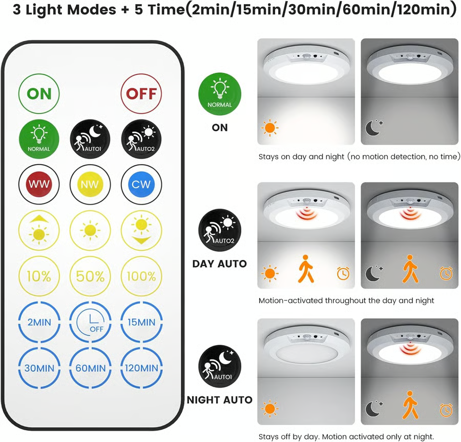 Light Any Space Instantly! No-Wire Magnetic Motion-Sensor Lamp