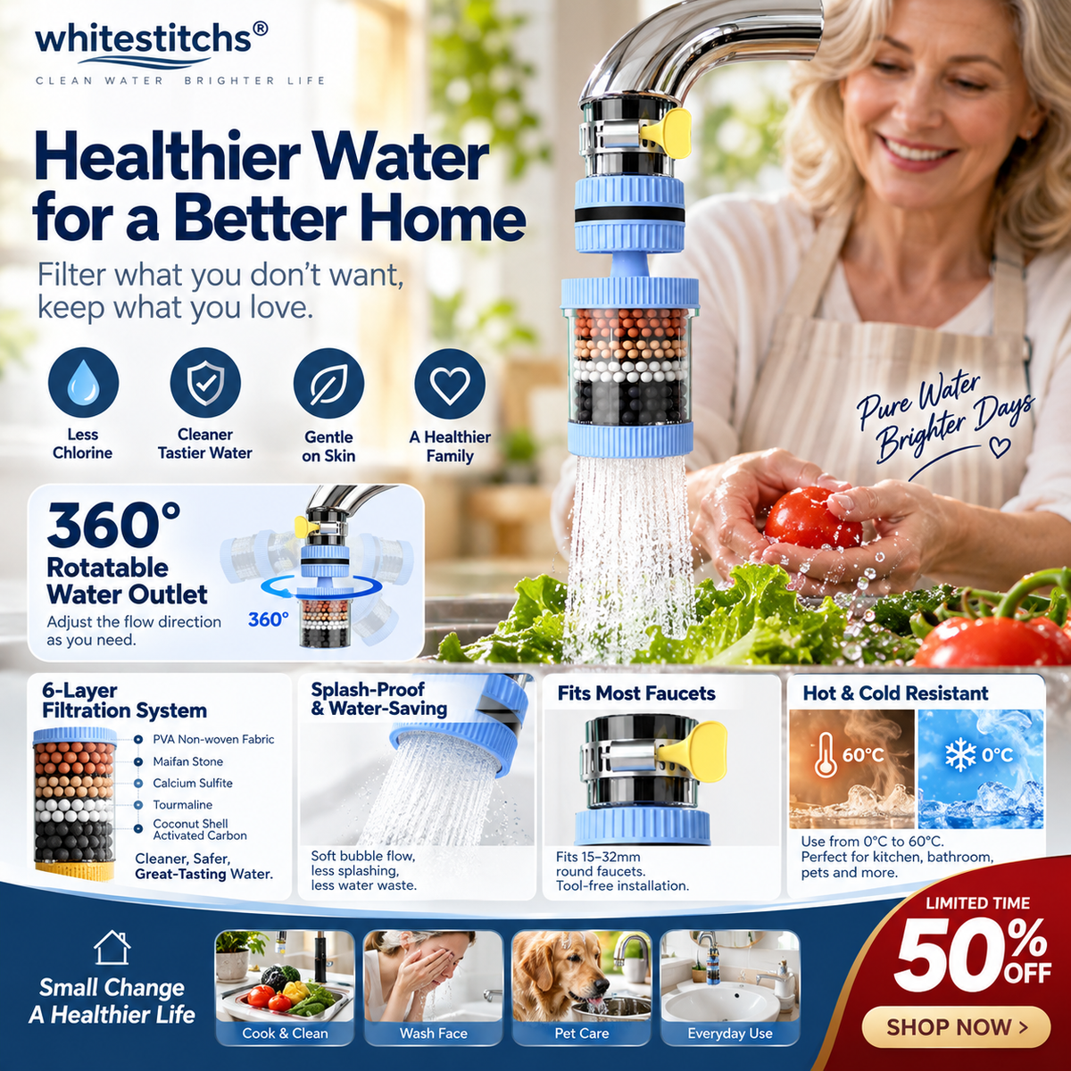 Purify Tap Water Instantly! No-Tool Multi-Layer Faucet Filter