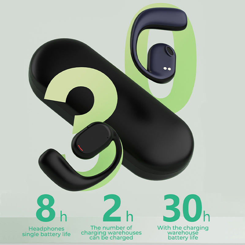 🔥Wireless Ear Hanging Bluetooth Headset - BUY 2 FREE SHIPPING