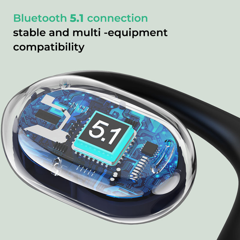 🔥Wireless Ear Hanging Bluetooth Headset - BUY 2 FREE SHIPPING