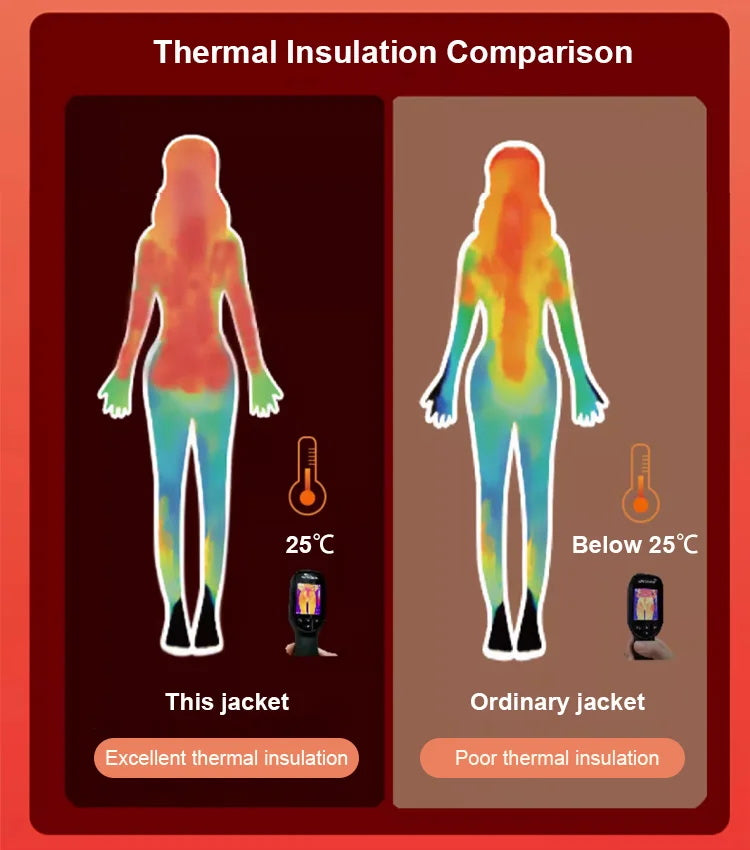 Warm And Cozy Fashionable Corduroy Jacket