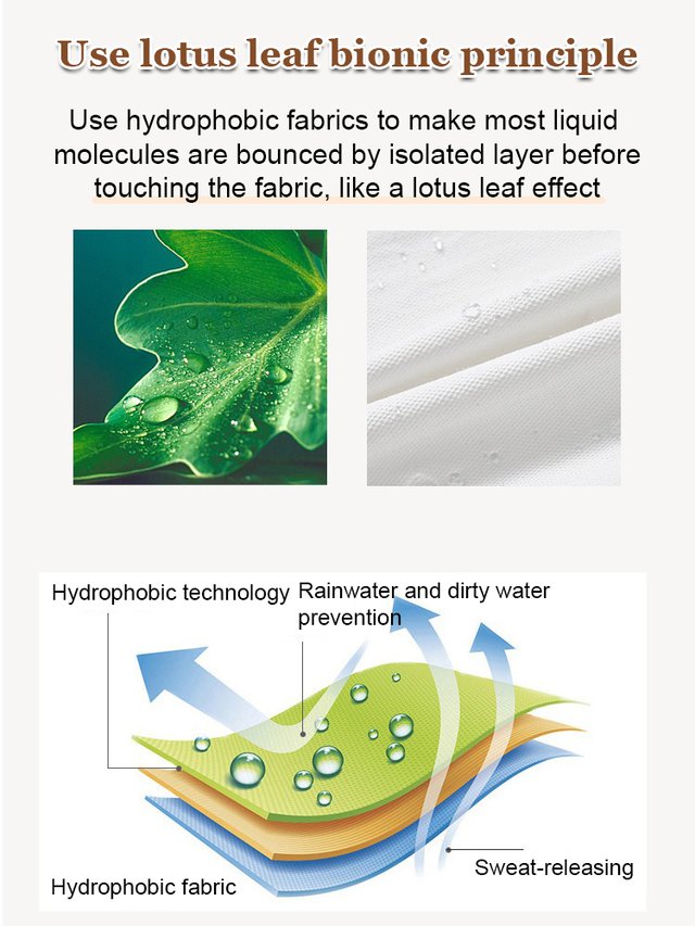 Three-proof high-end Tencel jeans